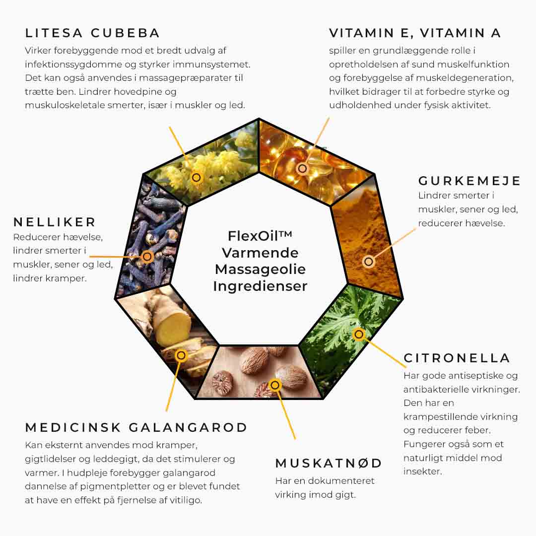 Varmende massageolie 50 ml - FlexOil™